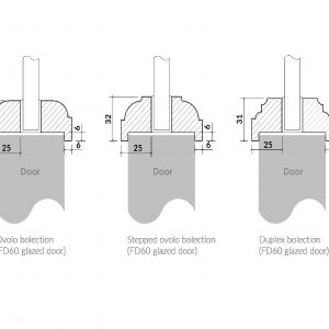 Glazing - Bolection Moulds